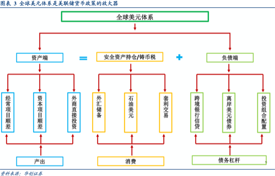 我市全力推进春季水利建设