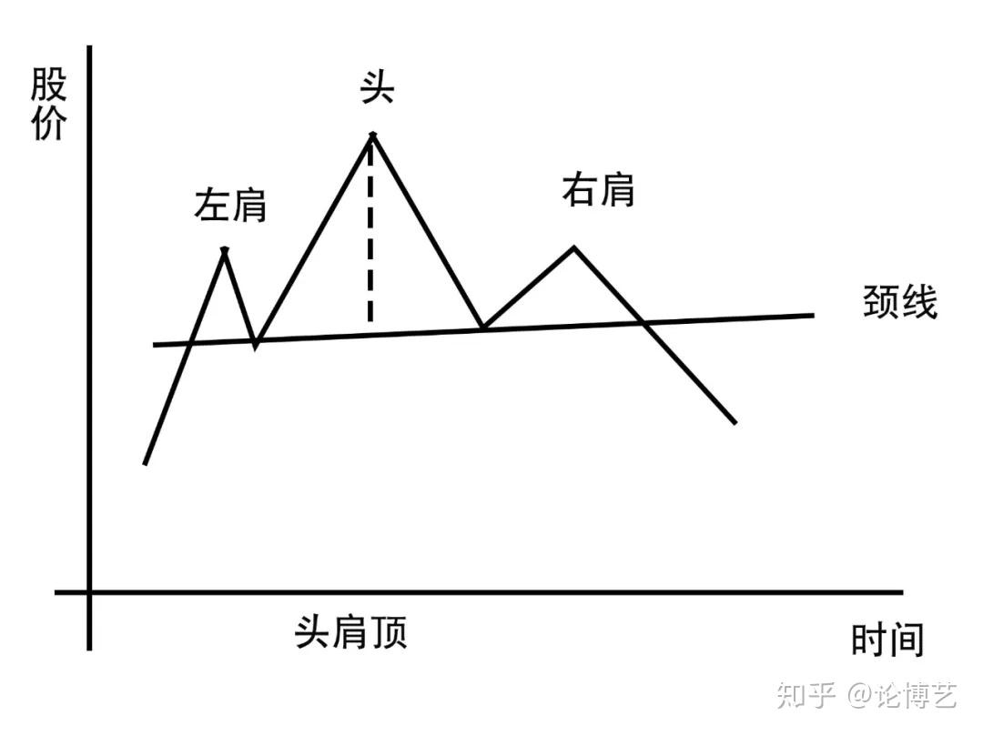 AI对就业市场的冲击：谷歌与微软的30%代码由AI生成，高盛警告6%-7%岗位可能永久消失