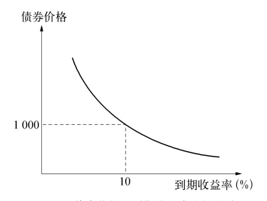 美国司法部对谷歌的诉讼对苹果（AAPL.US）的潜在影响：摩根士丹利分析结果