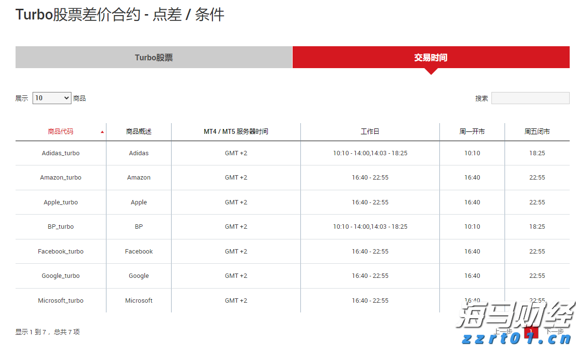 安徽省真招实措援企减负