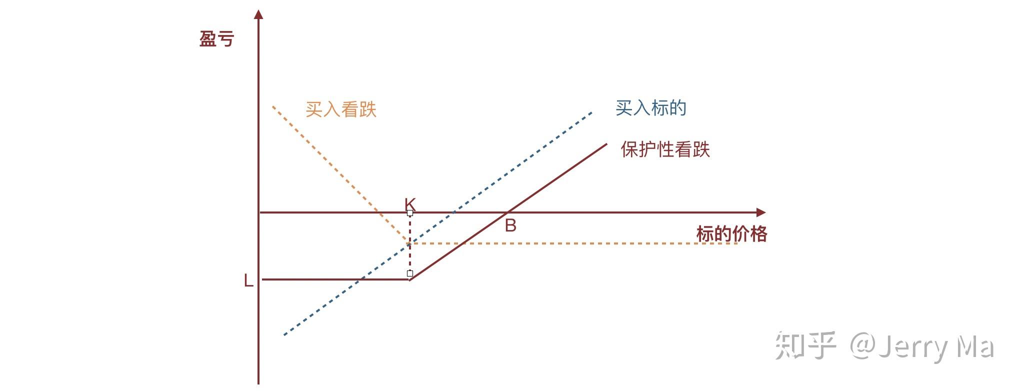 “AI热潮”推动软银股价创历史新高，飙升13%