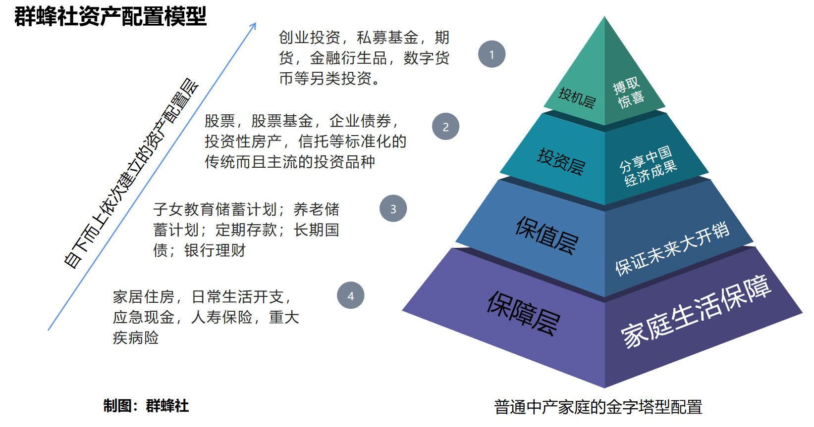 招商电子：中芯国际（00981）2025 Q3收入指引环比增长，2025 Q4备货能见度下降