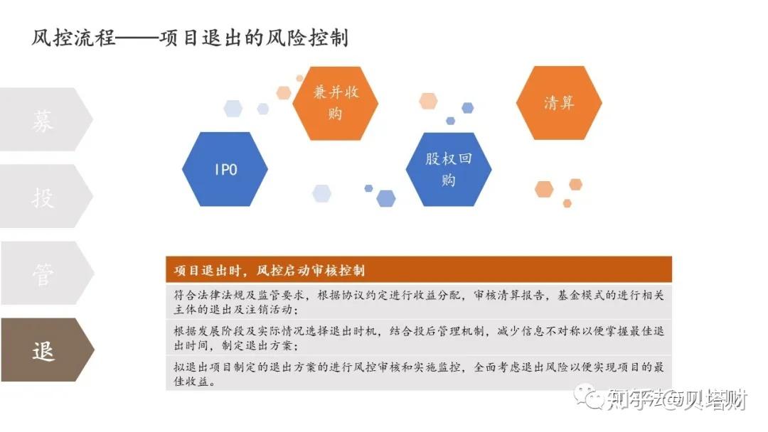 招商电子：中芯国际（00981）2025 Q3收入指引环比增长，2025 Q4备货能见度下降