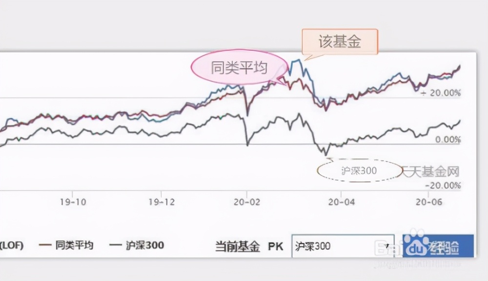 一季度我市种植业产值25.37亿元