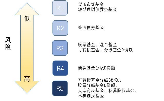 印度首次成为美国手机制造国，组装市场份额达到44%