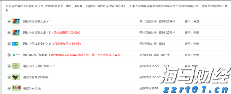 美国就业市场显现疲态 续请失业金人数创2021年底以来新高