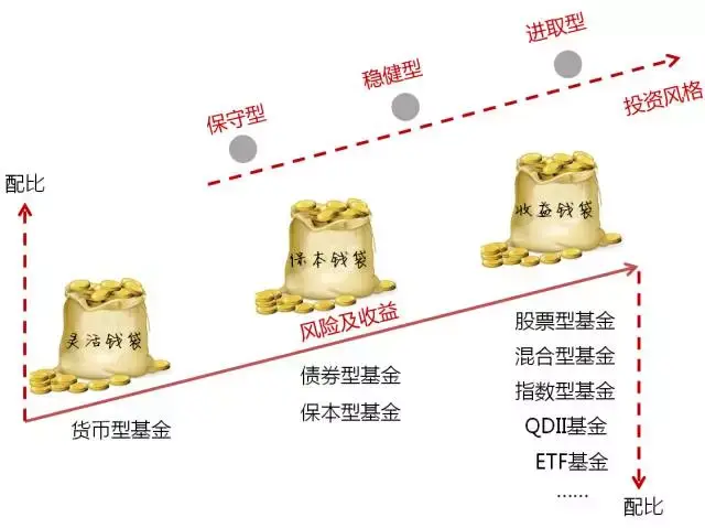 全市增强对党委（党组）落实“三重一大”事项集体决策制度监督实效工作推进会召开