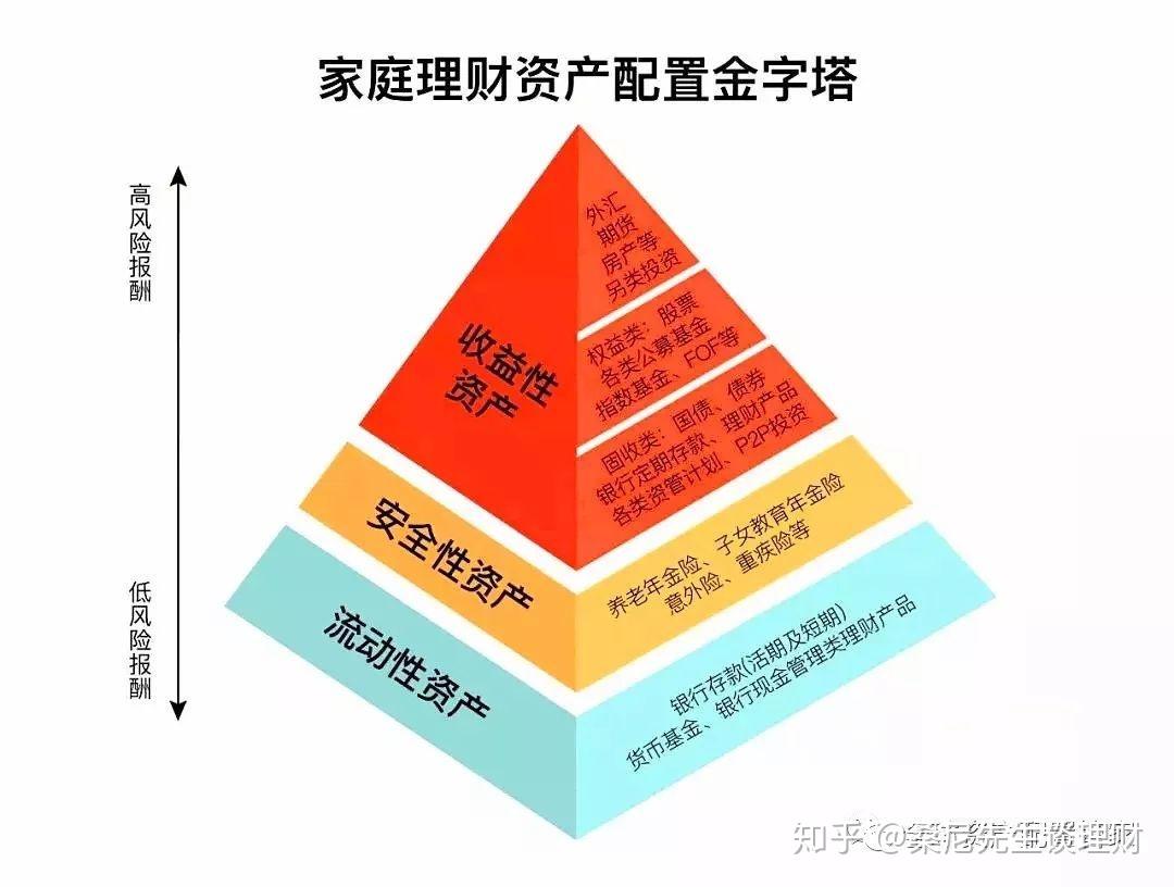 全市增强对党委（党组）落实“三重一大”事项集体决策制度监督实效工作推进会召开