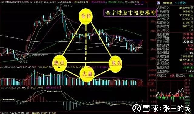 美银：美股固定利率优先股火热！投资策略解析