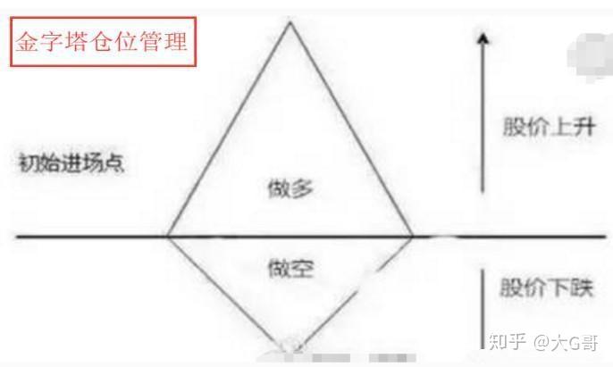 美银：美股固定利率优先股火热！投资策略解析