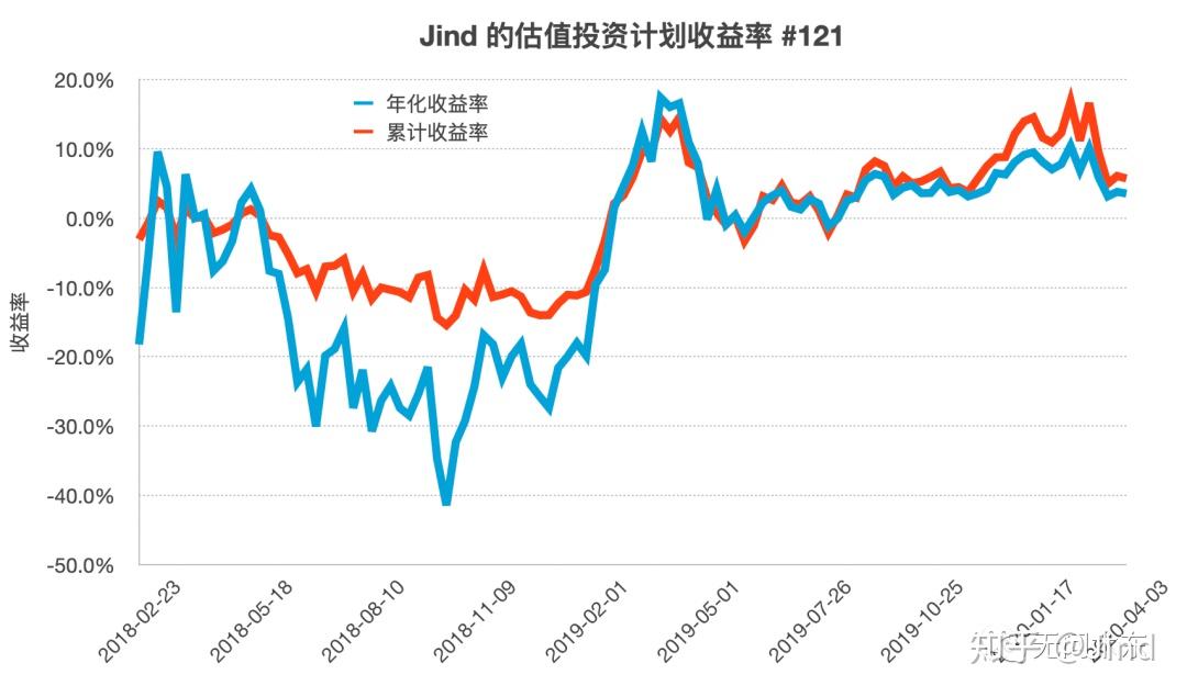 A股盘前播报 | 七部门发布金融支持新型工业化倡议 特朗普计划对进口药品征收关税