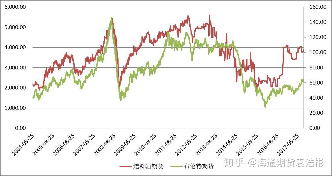特朗普威胁加征药品关税“最高250%”，短期内或不实施