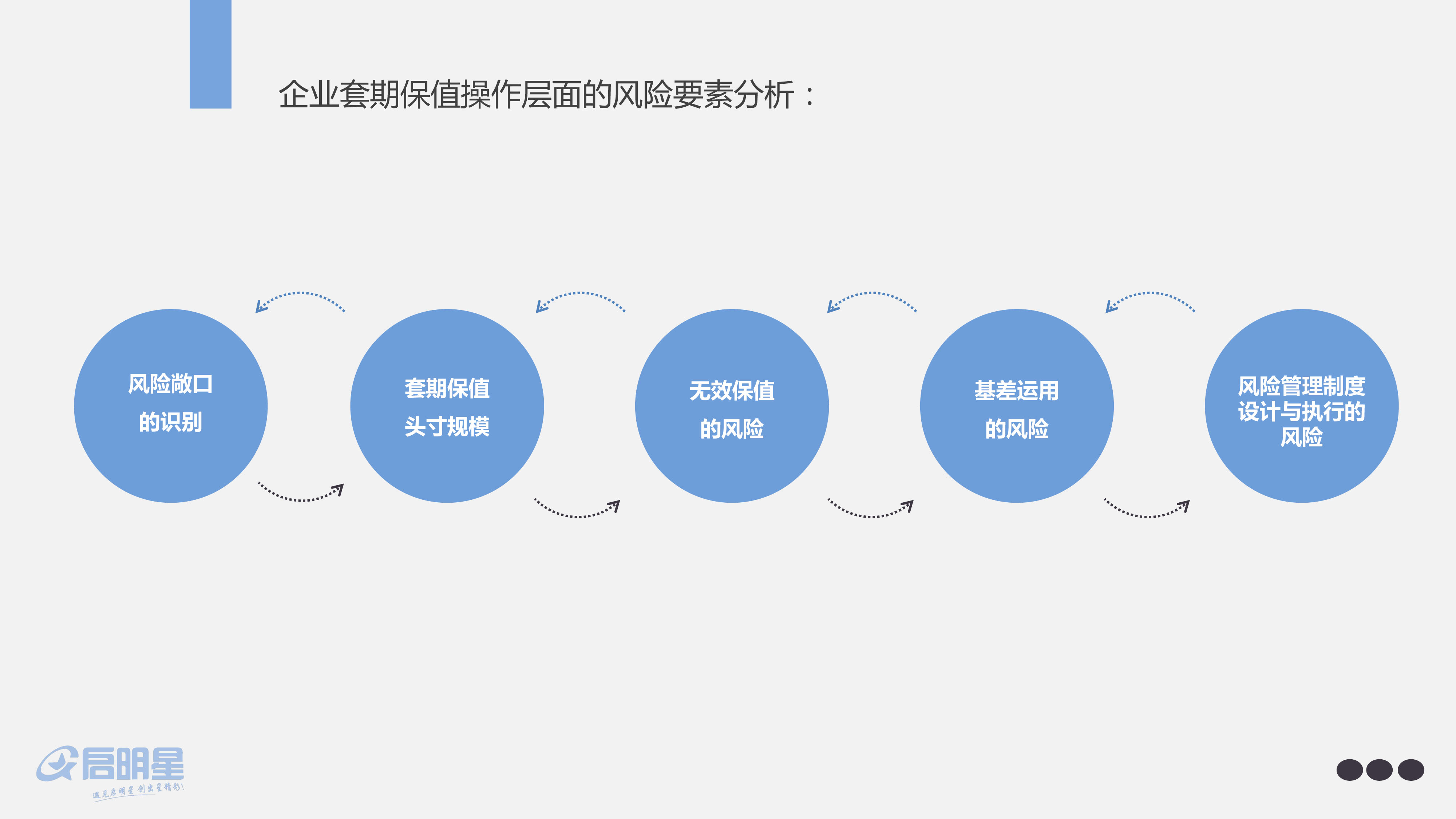 市领导到桂平市调研设施农业项目建设等工作