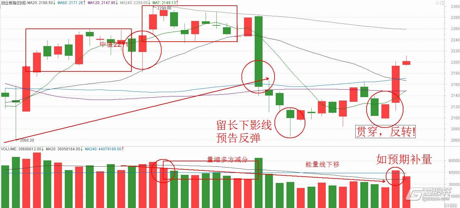 粤桂循环产业园产业链优势凸显