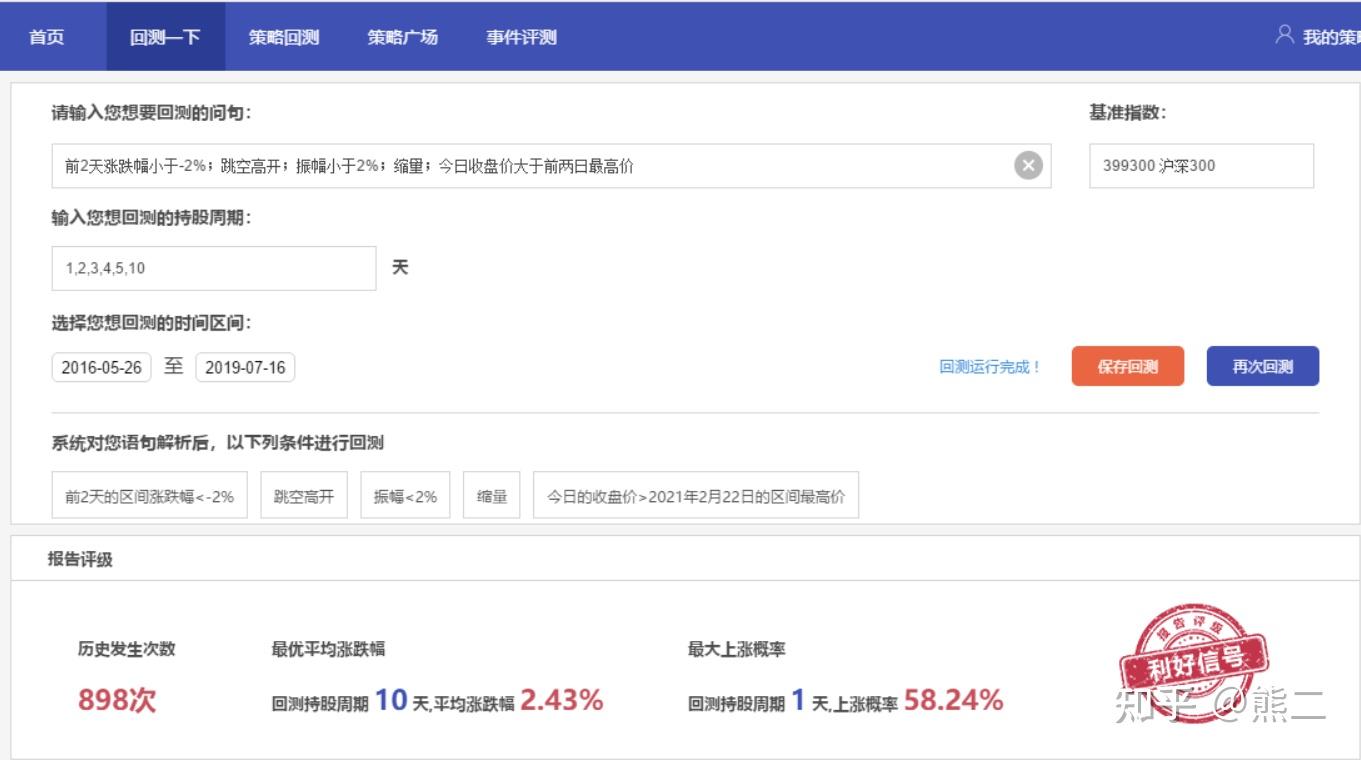 仿制药的冲击导致诺和诺德(NVO.US)市值蒸发700亿美元，巴克莱警告其面临“信誉崩塌”