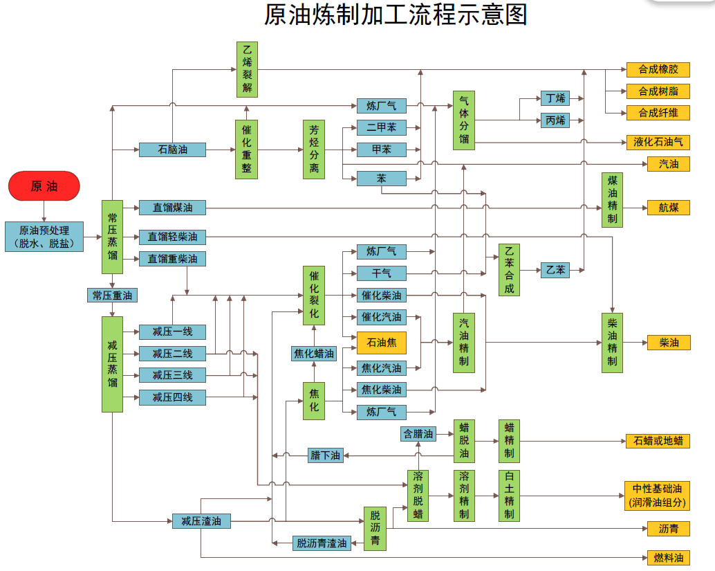 我市交通振兴蹄疾步稳