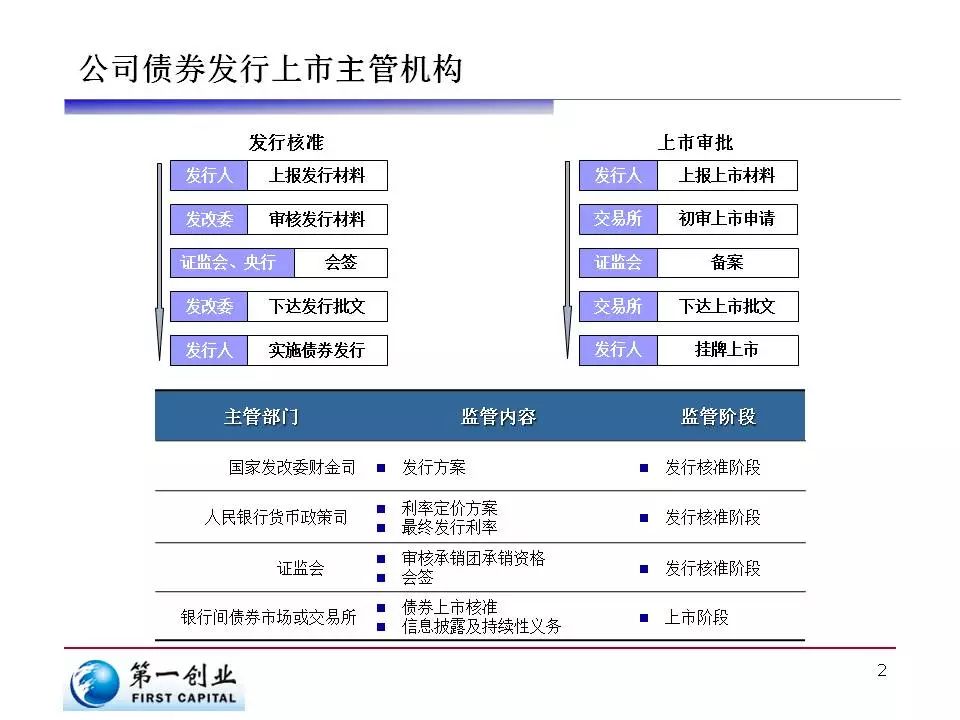 市农科院开展安全培训与学习交流