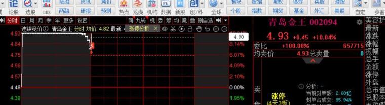 光大证券：“反内卷”主题将推动铜冶炼资产的价值重估