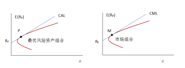 商务部推广新一批国家服务业扩大开放综合试点示范建设经验做法