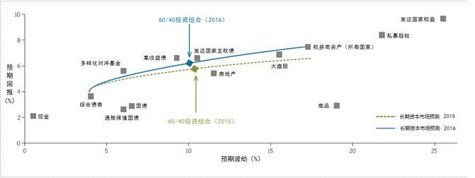 商务部推广新一批国家服务业扩大开放综合试点示范建设经验做法