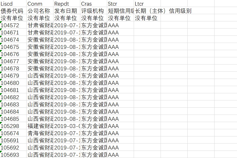 华检医疗(01931)首批买入以太币净赚1400万港元，成“亚洲首家以太坊金库”