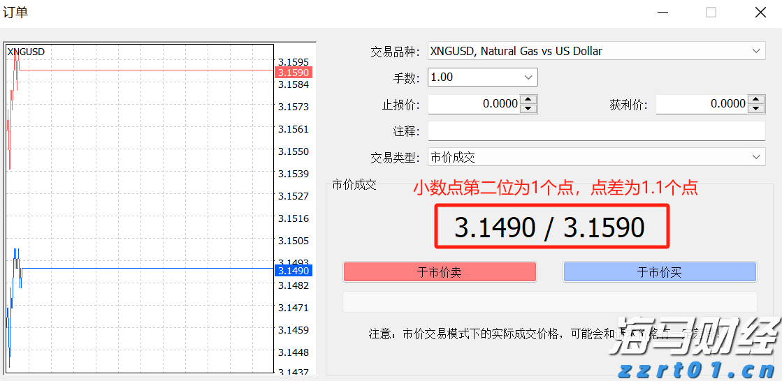 美股动态 | 黑石(BX.US)上涨超过3% Q2业绩超预期 管理资产规模达1.21万亿美元