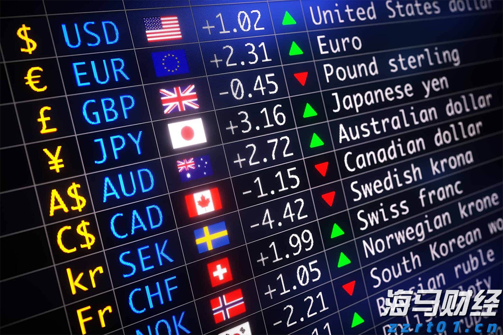 我市工业经济回暖加速