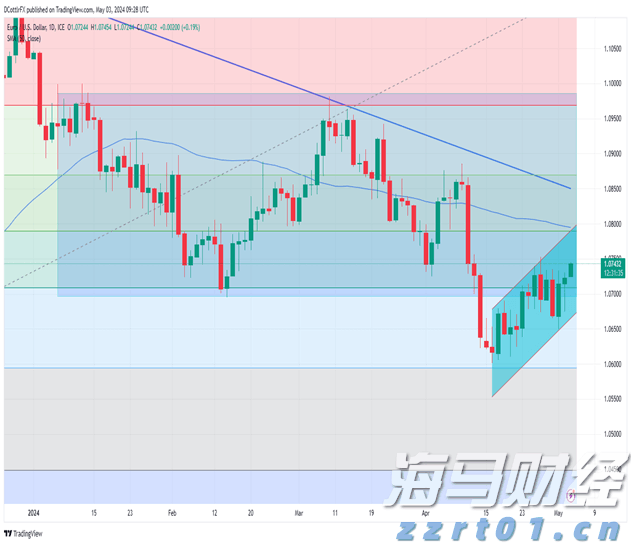 北水动向|北水成交净卖出180.92亿 北水再度减持港股ETF 全天抛售盈富基金(02800)超145亿港元