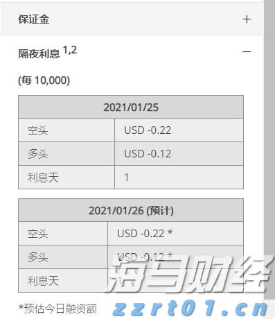 高盛：维持安森美半导体(ON.US)“中性”评级 关注未来需求与库存动态