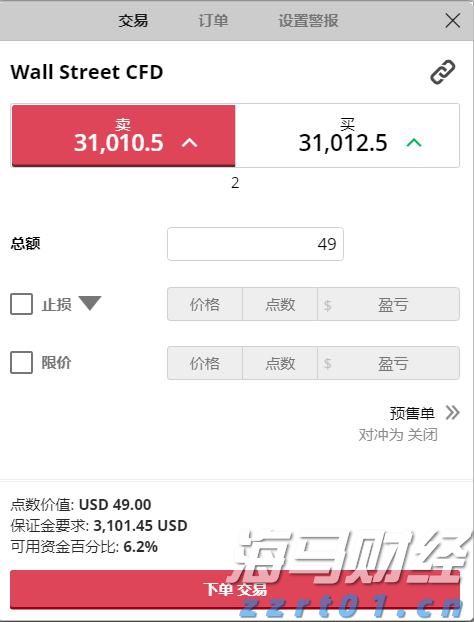 医疗科技公司Heartflow(HTFL.US)举行IPO，募资3.17亿美元超预期，今晚在纳斯达克上市