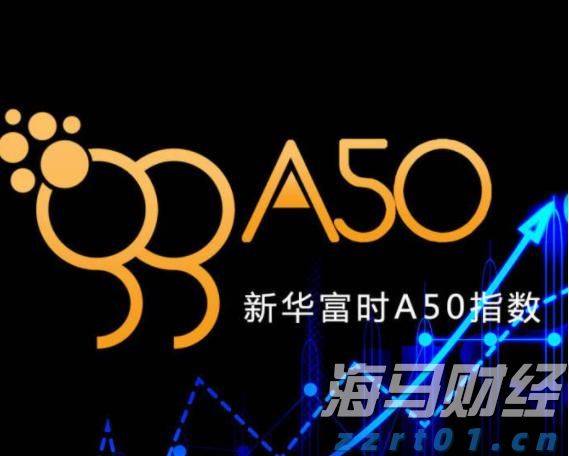 A股收评 | 指数小幅波动，周期资源表现突出