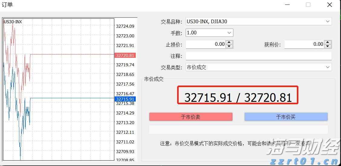 A股午评 | 三大指数小幅下跌 医药股持续强劲 光伏、物流等板块表现活跃