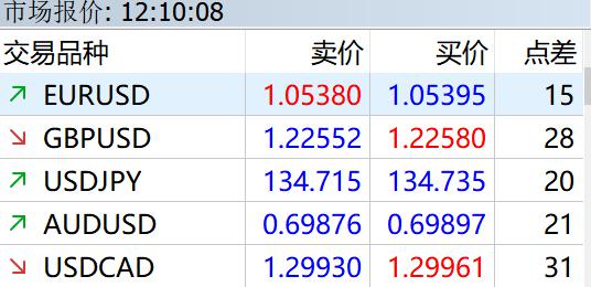 中金：预计2025下半年煤炭供需将修复 煤价可能反弹回升