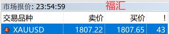 伯克希尔哈撒韦计划出售威瑞信(VRSN.US)部分股份，募资最高12.5亿美元