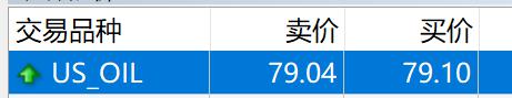 美联储理事沃勒与鲍曼反对维持利率：警告劳动力市场转向风险加剧