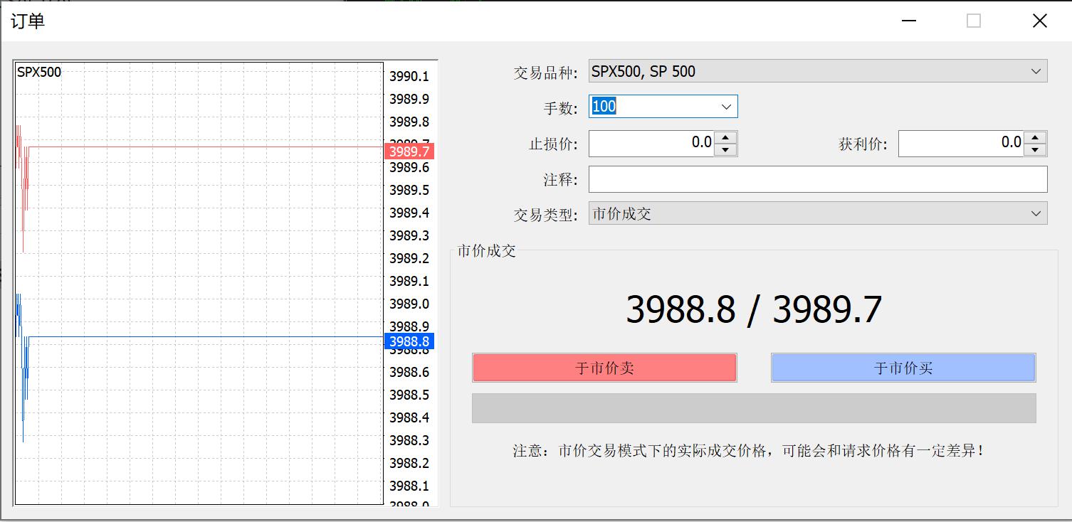 亚马逊(AMZN.US)旗下Zoox获美国监管机构批准 推进无方向盘自动驾驶汽车路测