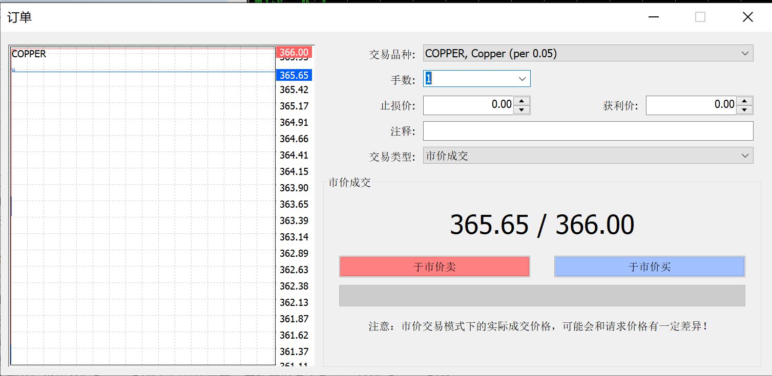 亚马逊(AMZN.US)旗下Zoox获美国监管机构批准 推进无方向盘自动驾驶汽车路测